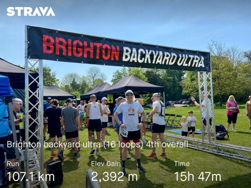 Brighton backyard ultra&nbsp;2024